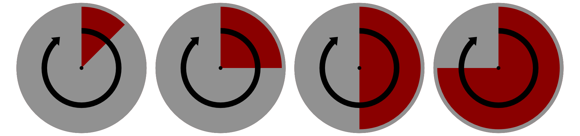 Shutter Angle – What Does it Mean & How it Affects Your Footage